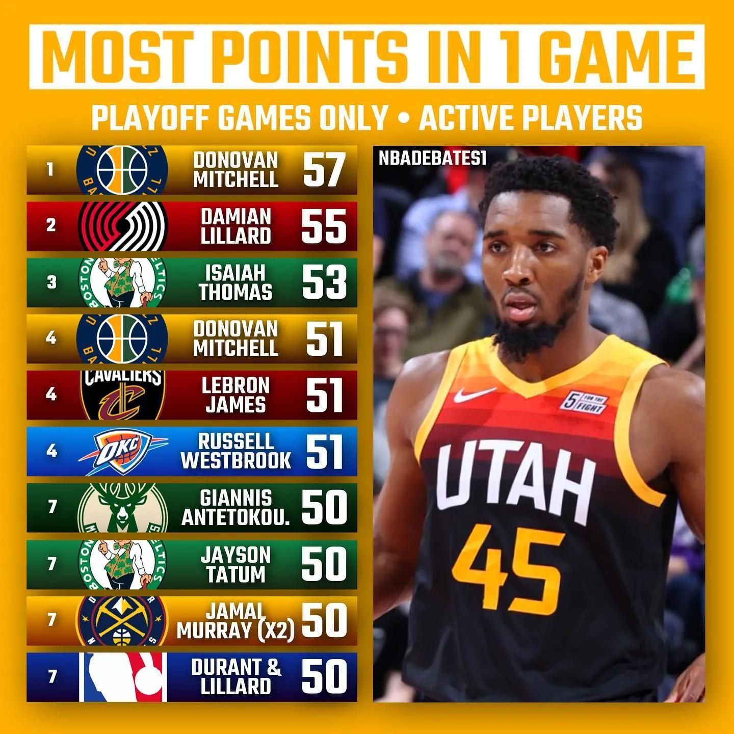 来中场和前 来中场和前